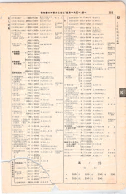 昭和7年4月1日現在大阪電話番号簿 0431ページのサムネイル