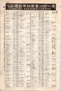 昭和7年4月1日現在大阪電話番号簿 0498ページのサムネイル
