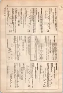 昭和7年4月1日現在大阪電話番号簿 0622ページのサムネイル