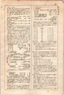 昭和7年4月1日現在大阪電話番号簿 0631ページのサムネイル