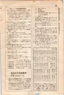 昭和7年4月1日現在大阪電話番号簿 0639ページのサムネイル