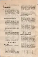 昭和9年4月2日現在大阪電話番号簿 0038ページのサムネイル