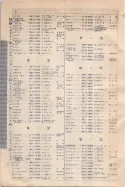 昭和9年4月2日現在大阪電話番号簿 0042ページのサムネイル