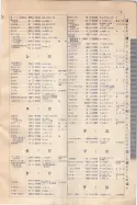 昭和9年4月2日現在大阪電話番号簿 0043ページのサムネイル