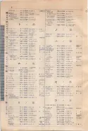昭和9年4月2日現在大阪電話番号簿 0044ページのサムネイル