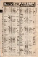 昭和9年4月2日現在大阪電話番号簿 0050ページのサムネイル