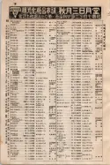 昭和9年4月2日現在大阪電話番号簿 0056ページのサムネイル