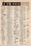 昭和9年4月2日現在大阪電話番号簿 0096ページのサムネイル