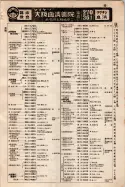 昭和9年4月2日現在大阪電話番号簿 0141ページのサムネイル