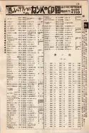 昭和9年4月2日現在大阪電話番号簿 0185ページのサムネイル