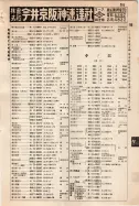 昭和9年4月2日現在大阪電話番号簿 0249ページのサムネイル