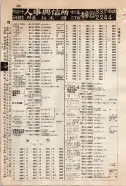 昭和9年4月2日現在大阪電話番号簿 0294ページのサムネイル