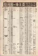 昭和9年4月2日現在大阪電話番号簿 0328ページのサムネイル