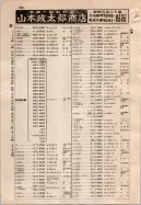 昭和9年4月2日現在大阪電話番号簿 0634ページのサムネイル