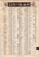 昭和9年4月2日現在大阪電話番号簿 0641ページのサムネイル