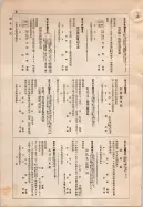 昭和9年4月2日現在大阪電話番号簿 0668ページのサムネイル