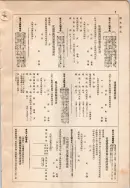 昭和9年4月2日現在大阪電話番号簿 0669ページのサムネイル