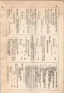 昭和9年4月2日現在大阪電話番号簿 0671ページのサムネイル
