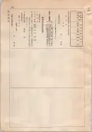 昭和9年4月2日現在大阪電話番号簿 0674ページのサムネイル