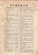 昭和9年4月2日現在大阪電話番号簿 0675ページのサムネイル