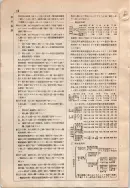昭和9年4月2日現在大阪電話番号簿 0680ページのサムネイル