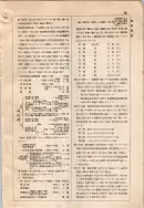 昭和9年4月2日現在大阪電話番号簿 0681ページのサムネイル