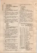 昭和9年4月2日現在大阪電話番号簿 0686ページのサムネイル