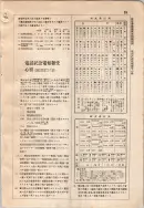 昭和9年4月2日現在大阪電話番号簿 0691ページのサムネイル