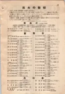 昭和9年4月2日現在大阪電話番号簿 0711ページのサムネイル