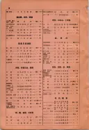 昭和10年4月1日現在大阪電話番号簿 0018ページのサムネイル
