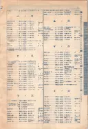 昭和10年4月1日現在大阪電話番号簿 0055ページのサムネイル