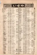 昭和10年4月1日現在大阪電話番号簿 0087ページのサムネイル