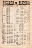 昭和10年4月1日現在大阪電話番号簿 0090ページのサムネイル