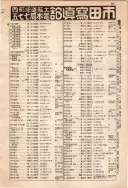 昭和10年4月1日現在大阪電話番号簿 0105ページのサムネイル