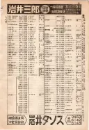 昭和10年4月1日現在大阪電話番号簿 0115ページのサムネイル