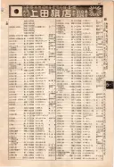 昭和10年4月1日現在大阪電話番号簿 0123ページのサムネイル