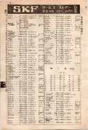 昭和10年4月1日現在大阪電話番号簿 0134ページのサムネイル