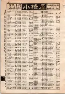昭和10年4月1日現在大阪電話番号簿 0142ページのサムネイル