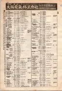 昭和10年4月1日現在大阪電話番号簿 0168ページのサムネイル
