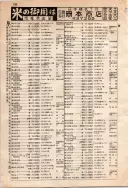 昭和10年4月1日現在大阪電話番号簿 0192ページのサムネイル