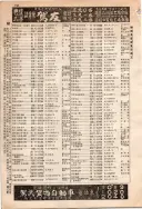 昭和10年4月1日現在大阪電話番号簿 0204ページのサムネイル