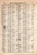 昭和10年4月1日現在大阪電話番号簿 0238ページのサムネイル