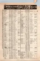 昭和10年4月1日現在大阪電話番号簿 0268ページのサムネイル
