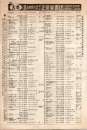 昭和10年4月1日現在大阪電話番号簿 0320ページのサムネイル