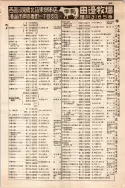 昭和10年4月1日現在大阪電話番号簿 0357ページのサムネイル