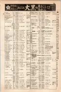 昭和10年4月1日現在大阪電話番号簿 0363ページのサムネイル