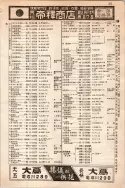昭和10年4月1日現在大阪電話番号簿 0365ページのサムネイル