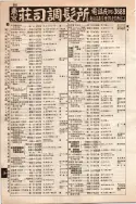 昭和10年4月1日現在大阪電話番号簿 0420ページのサムネイル