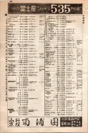昭和10年4月1日現在大阪電話番号簿 0462ページのサムネイル