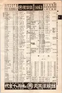 昭和10年4月1日現在大阪電話番号簿 0557ページのサムネイル